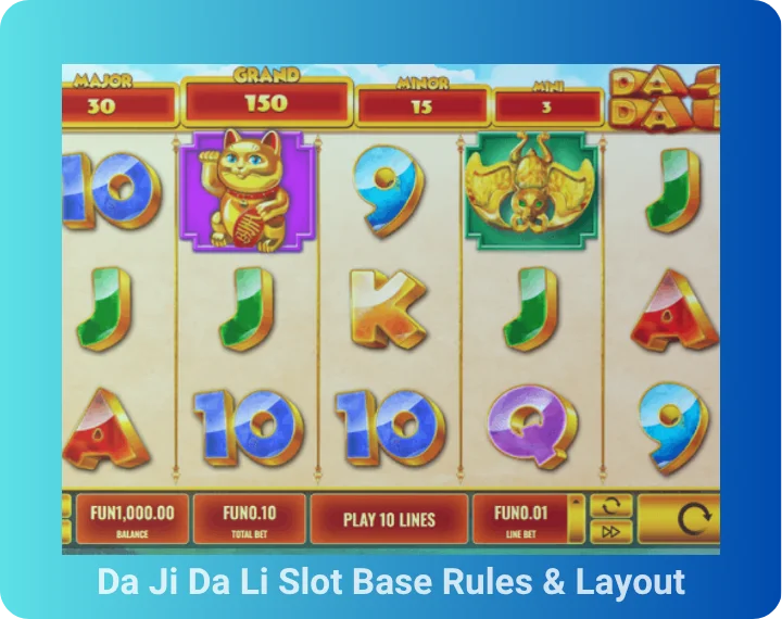 Base Rules & Layout