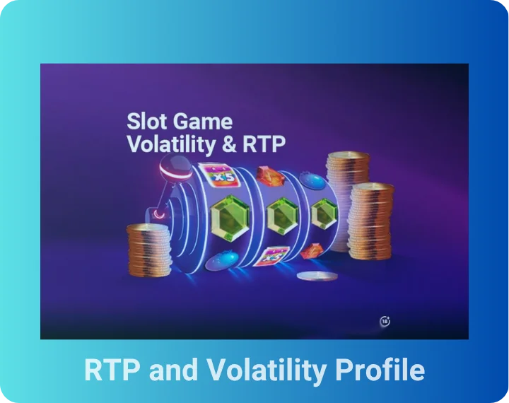 RTP and Volatility Profile